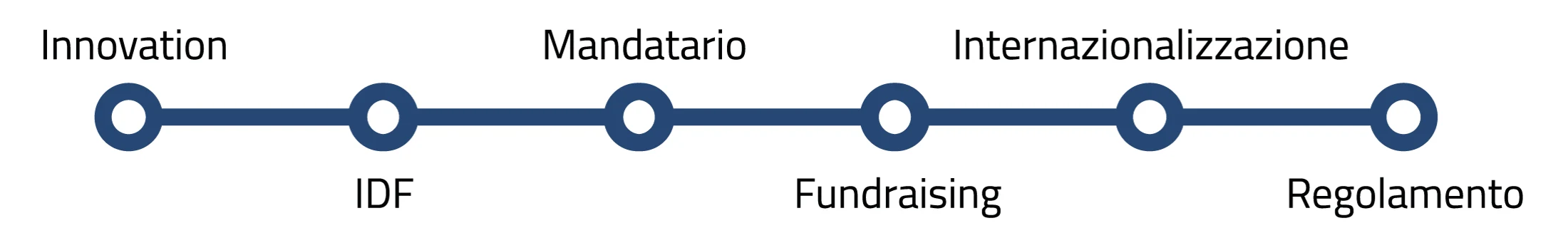 linea-tto.jpg